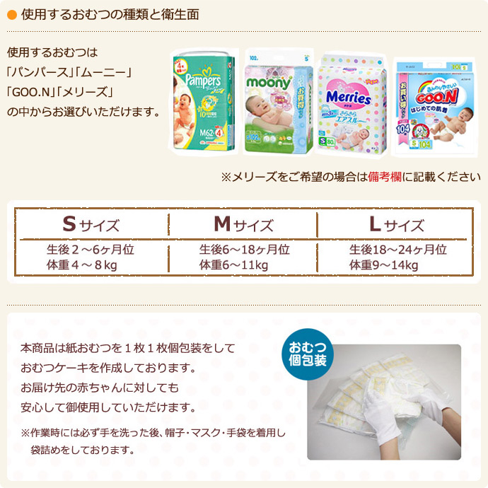 おむつ種類と衛生面