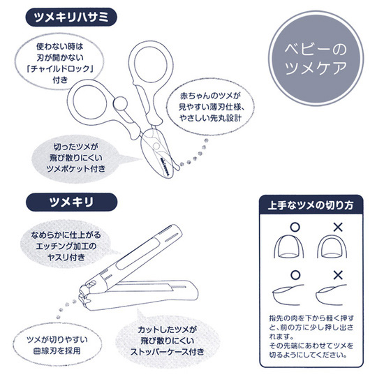 ポカポカフレンズのおしゃべりえほん でんわ