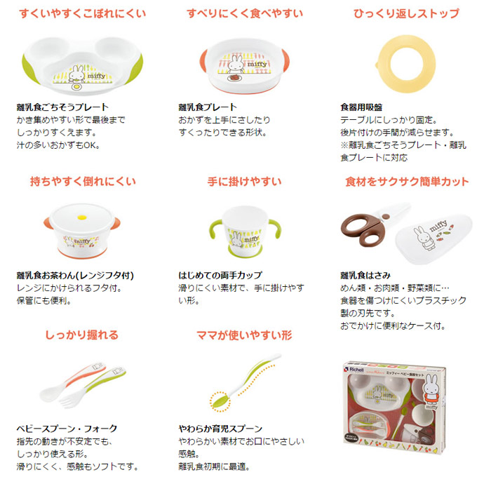 メッセージカード・ラッピング・のし等の説明