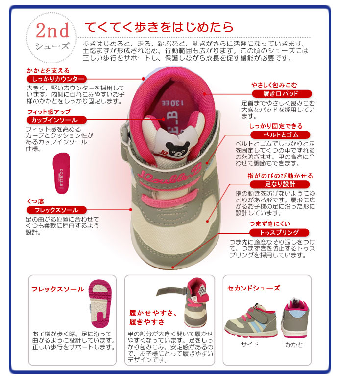 ポカポカフレンズのおしゃべりえほん でんわ