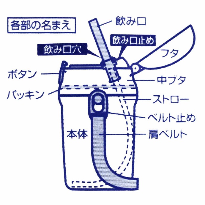 ポカポカフレンズのおしゃべりえほん でんわ