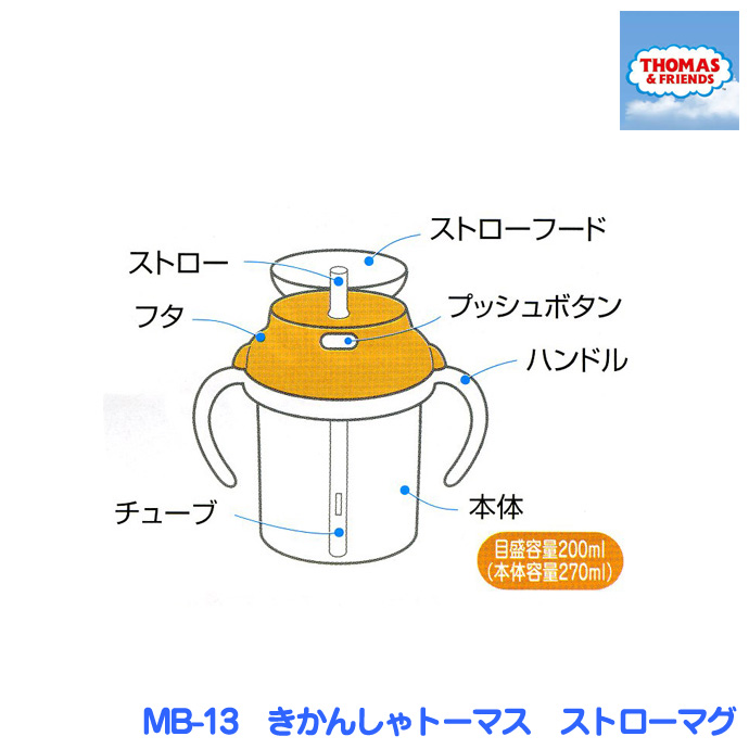 ポカポカフレンズのおしゃべりえほん でんわ