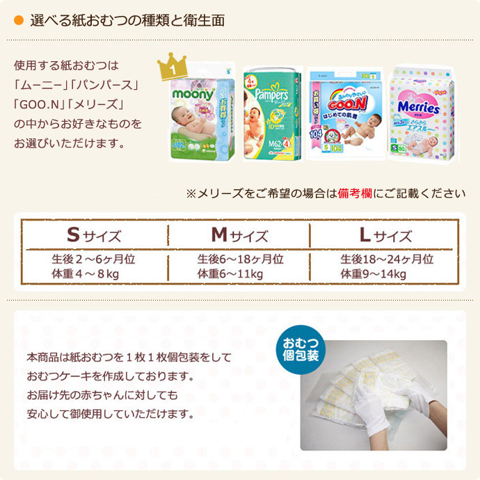 おむつ種類と衛生面