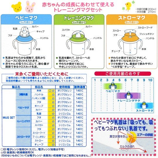 ポカポカフレンズのおしゃべりえほん でんわ