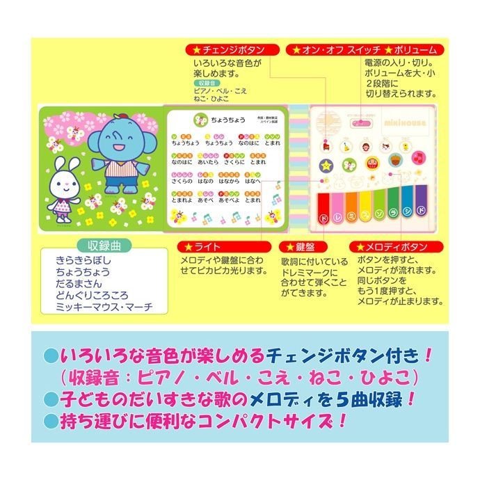 ポカポカフレンズのおしゃべりえほん でんわ