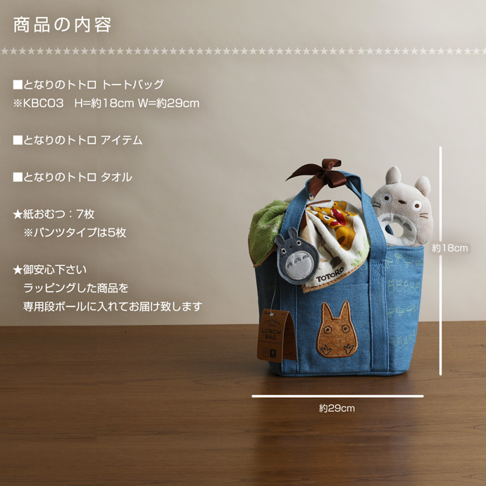 商品の内容（KBC03の場合）