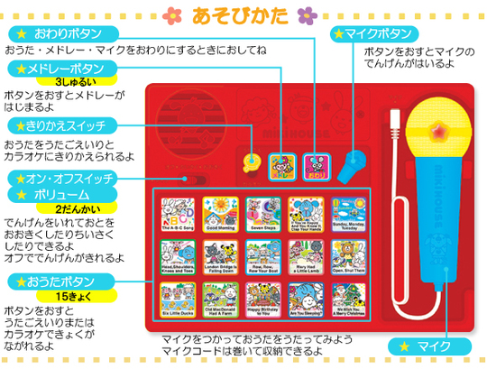 ポカポカフレンズのおしゃべりえほん でんわ