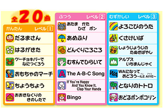 ポカポカフレンズのおしゃべりえほん でんわ