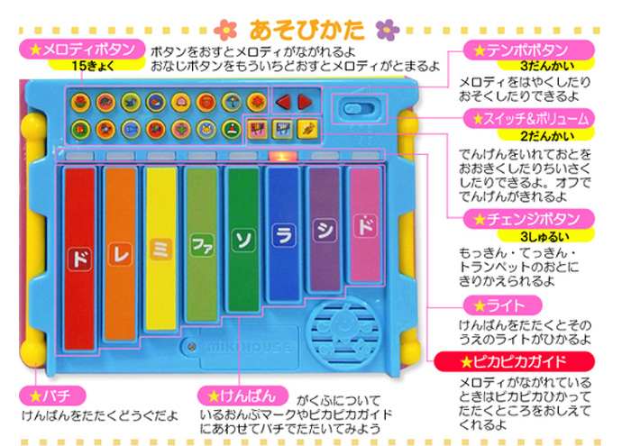 ポカポカフレンズのおしゃべりえほん でんわ