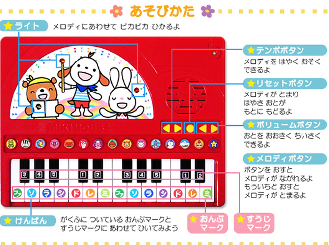 ポカポカフレンズのおしゃべりえほん でんわ