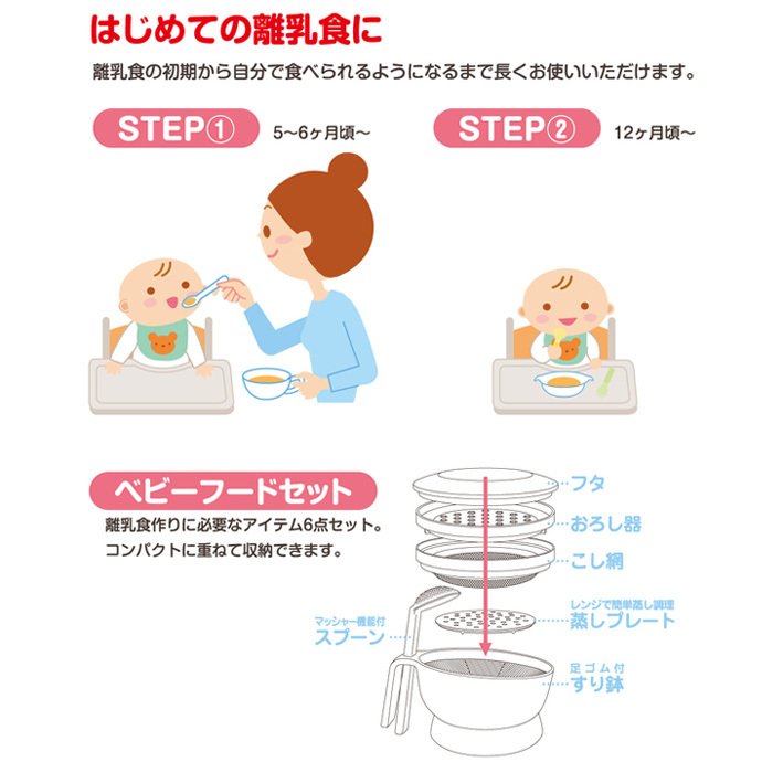 ポカポカフレンズのおしゃべりえほん でんわ