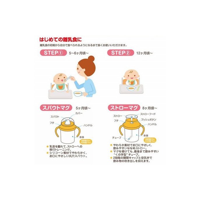 ポカポカフレンズのおしゃべりえほん でんわ