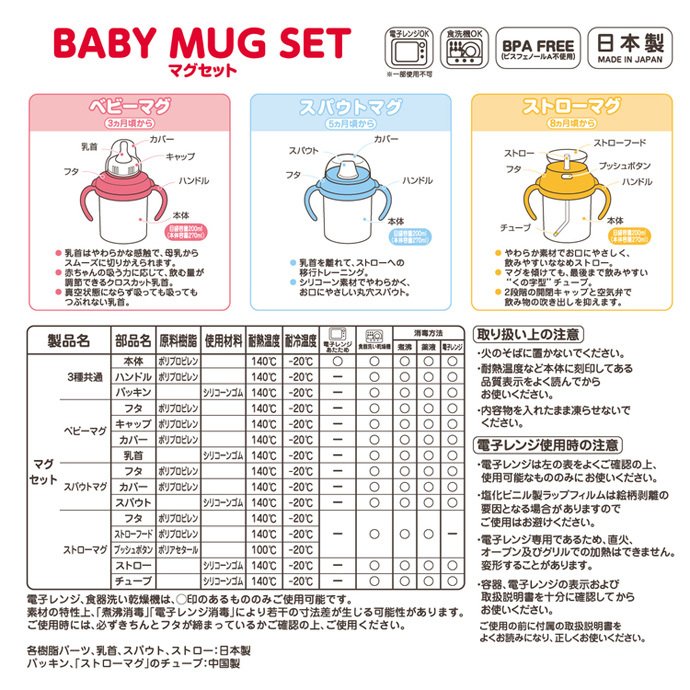 ポカポカフレンズのおしゃべりえほん でんわ