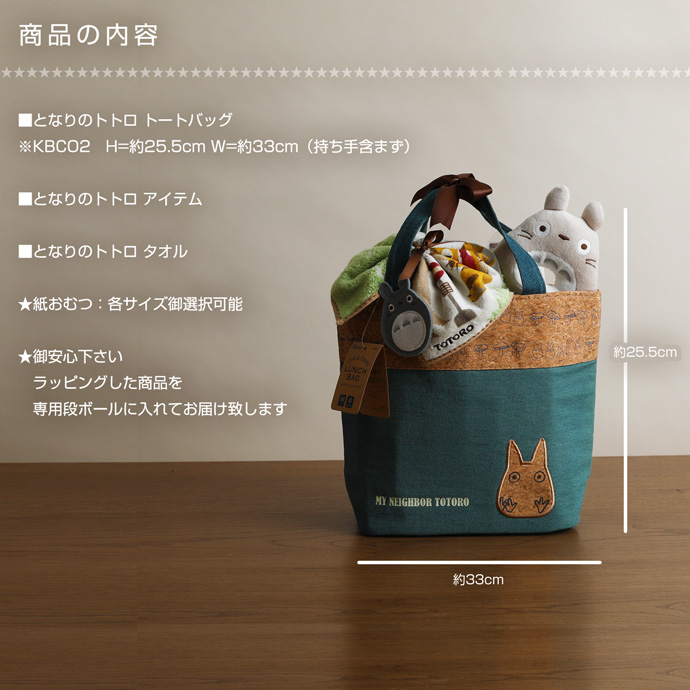 商品の内容（KBC02の場合）